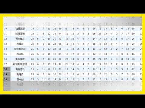 实时英超比赛