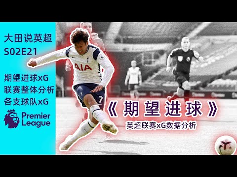 英超联赛
