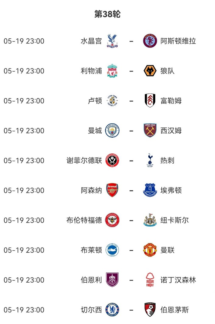 英超联赛