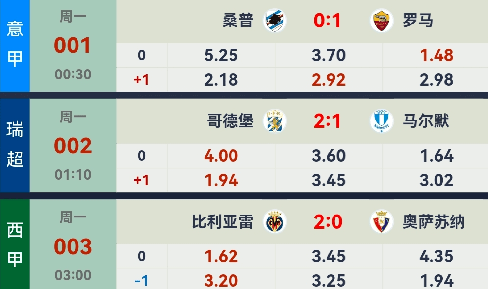 英超赛事观看