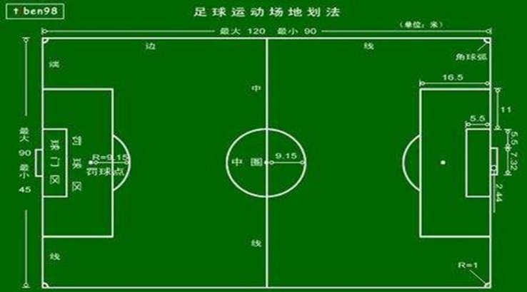 足球直播